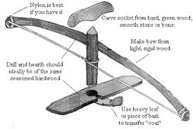 bow drill instructions 2