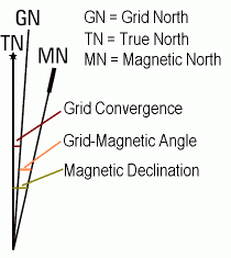 map_magnetic_declination